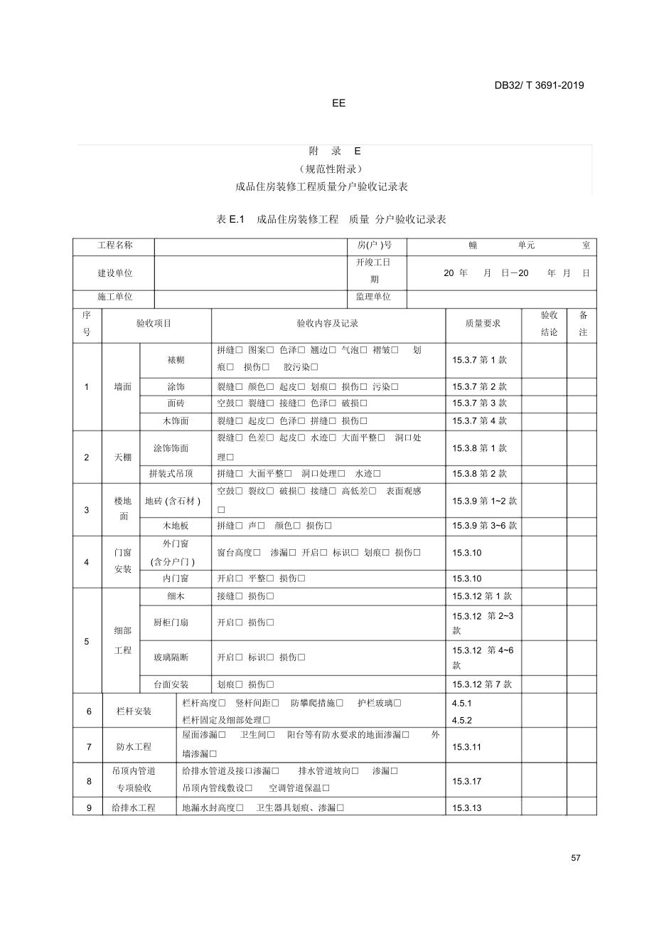 成品住房裝修工程質量分戶驗收記錄表 住宅室內裝飾裝修指導建議